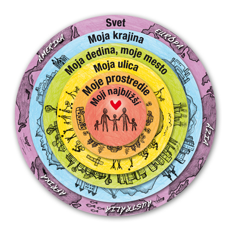 skola-dobrych-skutkov-ako-pomahat